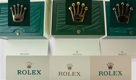 fake rolex packaging|genuine rolex box.